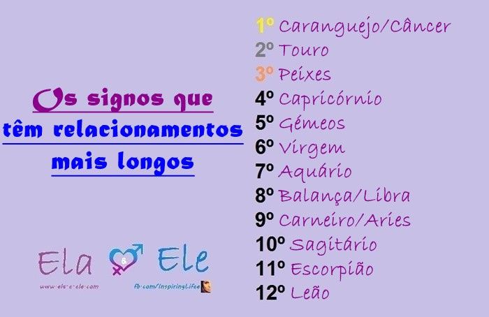 Signos e casamento? 2