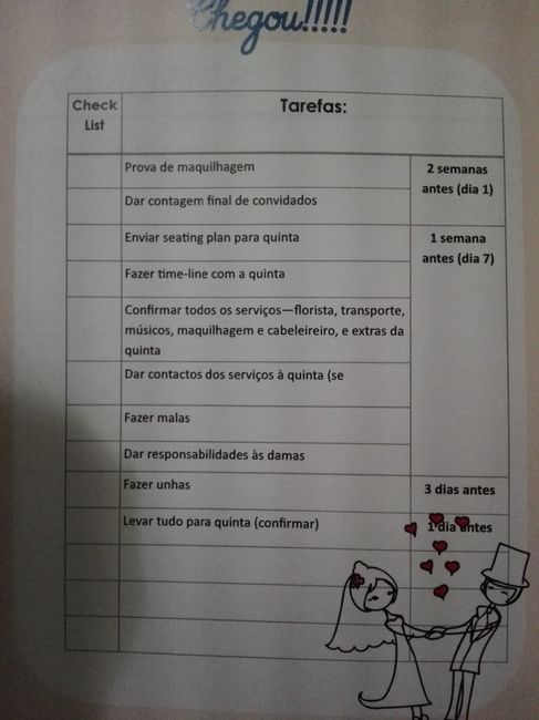 Todos os meses têm tarefas predefinidas