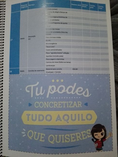Uma das paginas relativas ao orçamento
