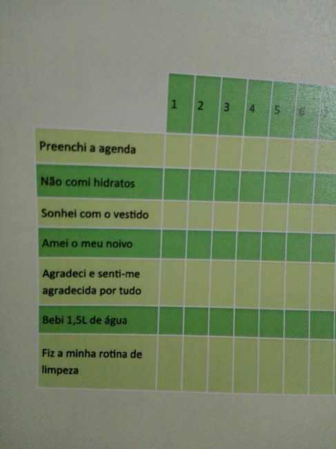 Todos os meses com coisitas para fazer