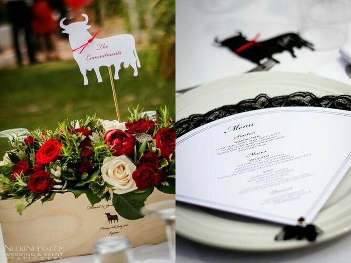 Temas - 2