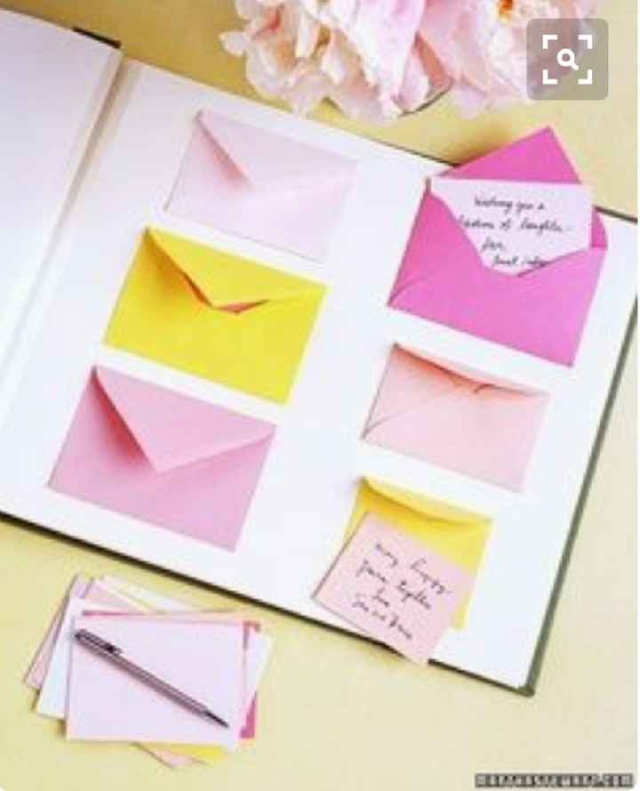 Vais prescindir do livro de assinaturas? - 3