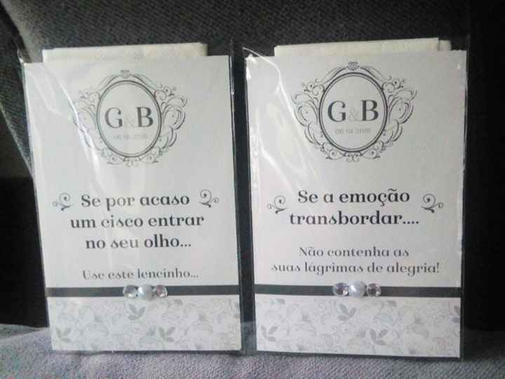 Lagrimas DIY!