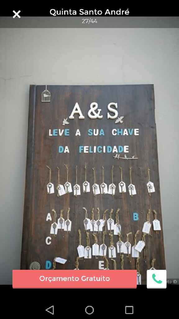  Sessão boudoir e mais checks 😍 - 4