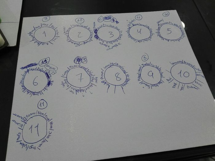  Primeiro rascunho de mesas!!! - 1