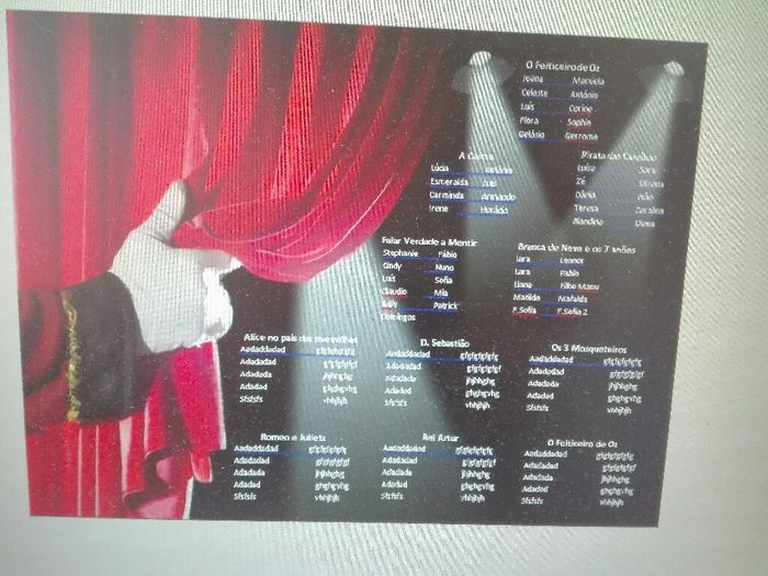  e pronto...veio a ansiedade! - 2