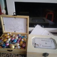 Pedido para madrinhas, padrinhos, damas de honor e pajens - 3