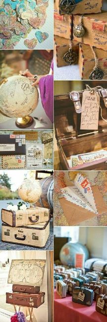 Tema Viagens - 2