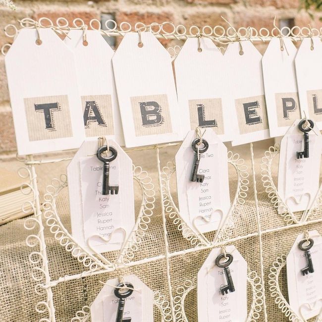 Números de mesa