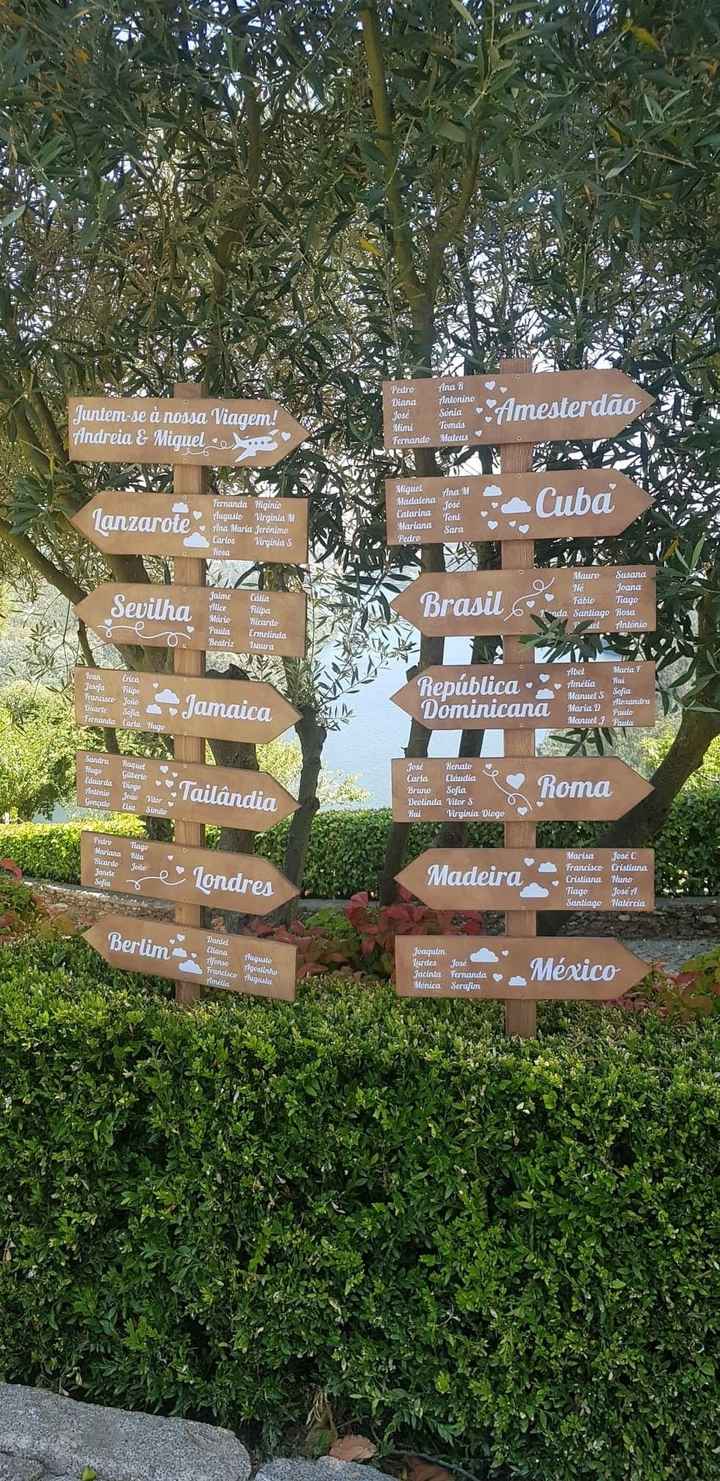 Placas de marcação de mesas