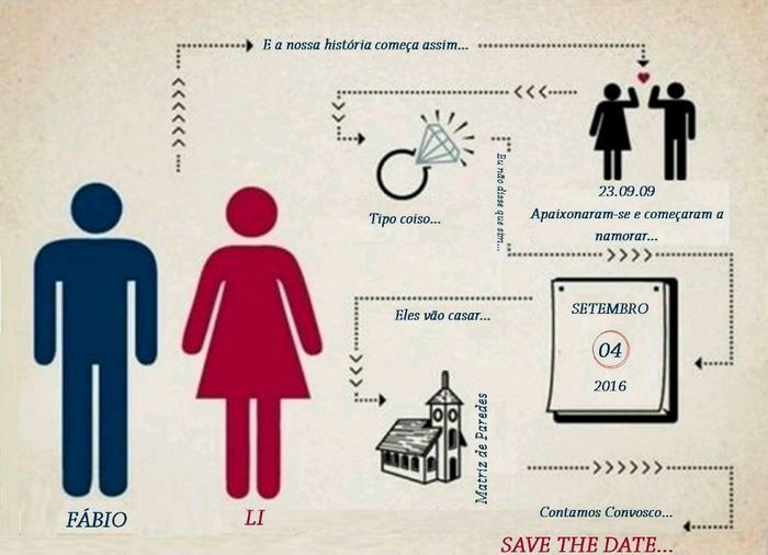 O meu Save the Date - 1