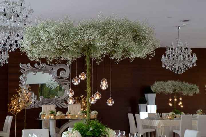 Decoração