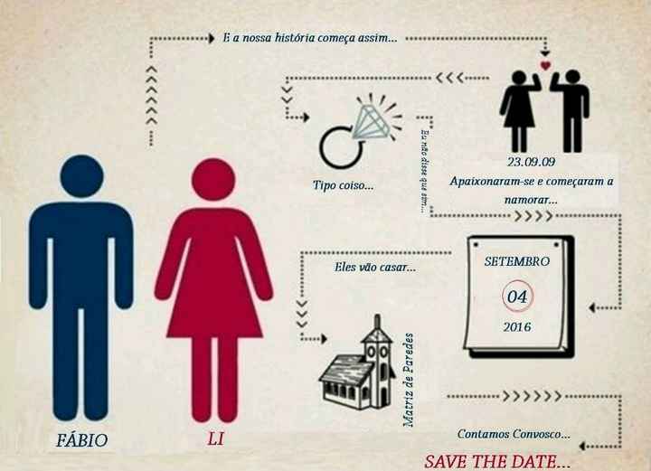 O meu Save the Date - 1