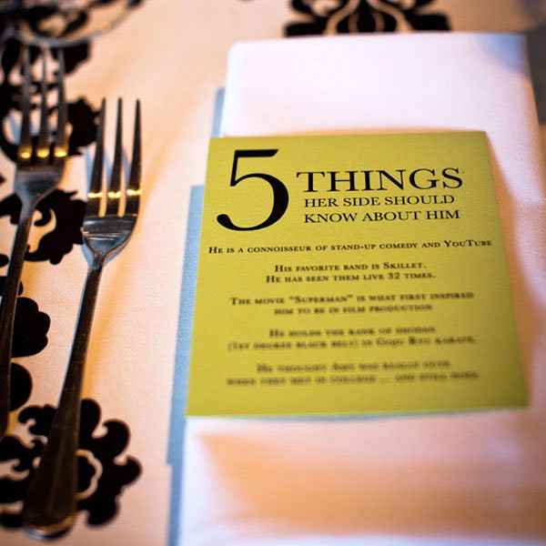 Mensagem sobre "coisas que o lado dele devia saber sobre ela" (e vice-versa) para deixar na mesa