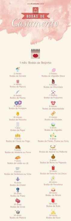 5 meses de casados - que ideia dão? - 1