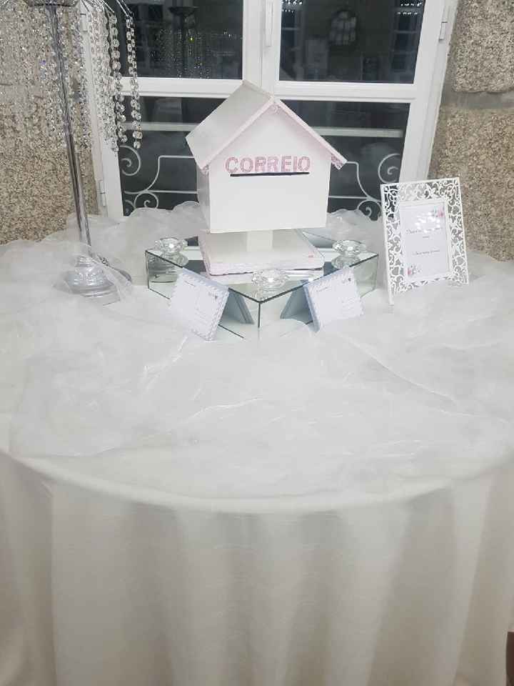 Decoração pronta ✔️ - 3