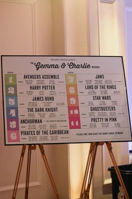 Tema de casamento 33