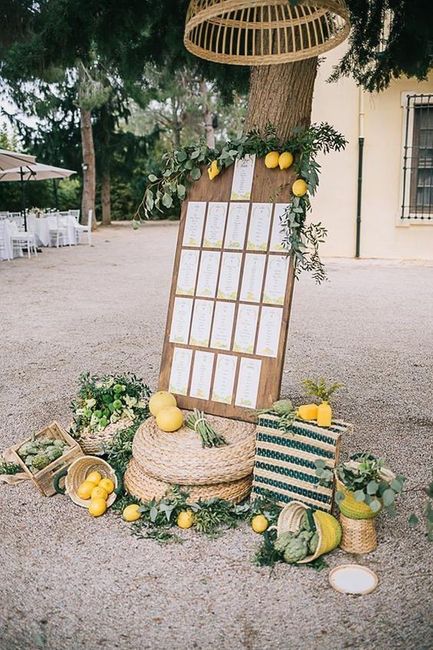 Tema de Casamento Cidade de Milão? - 7