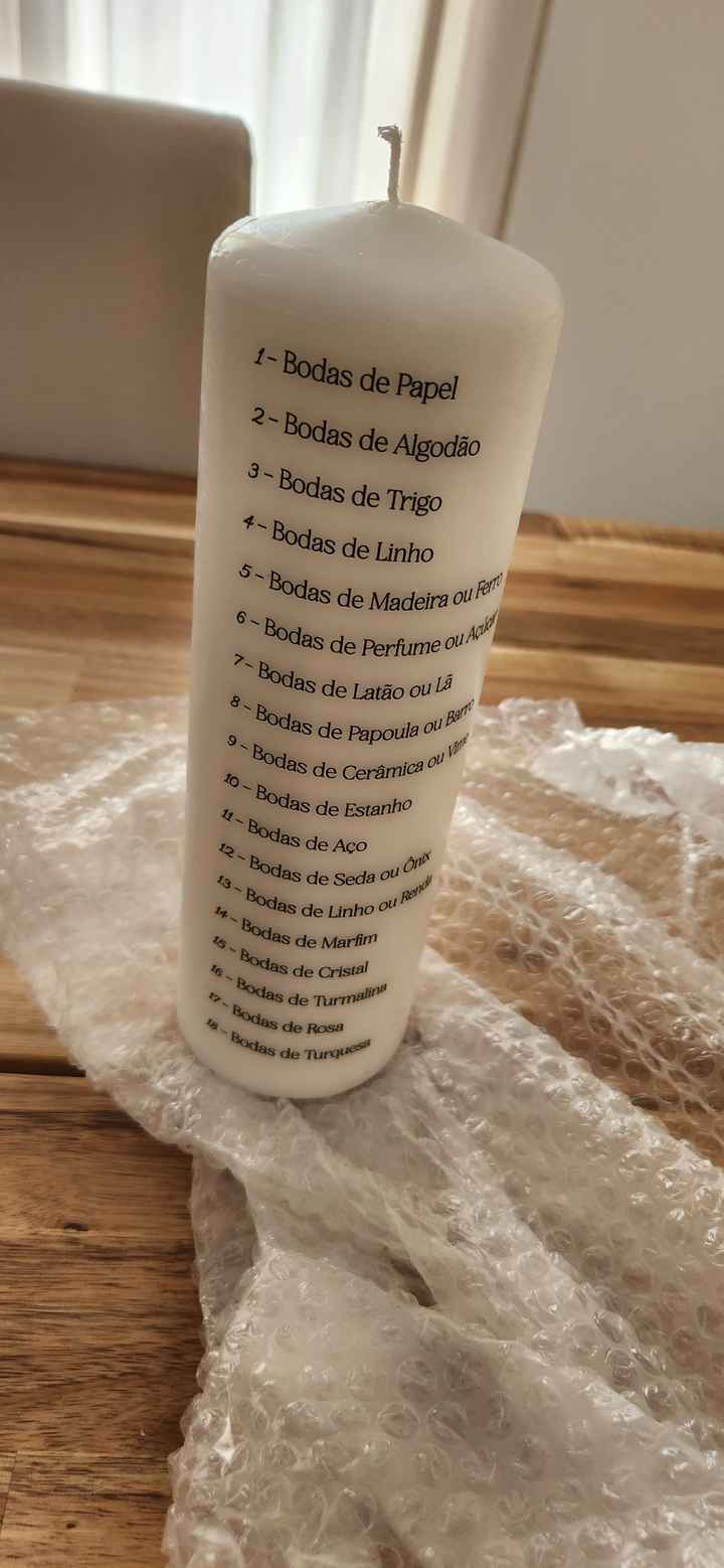 Materiais para rituais - Check ✔️ - 2