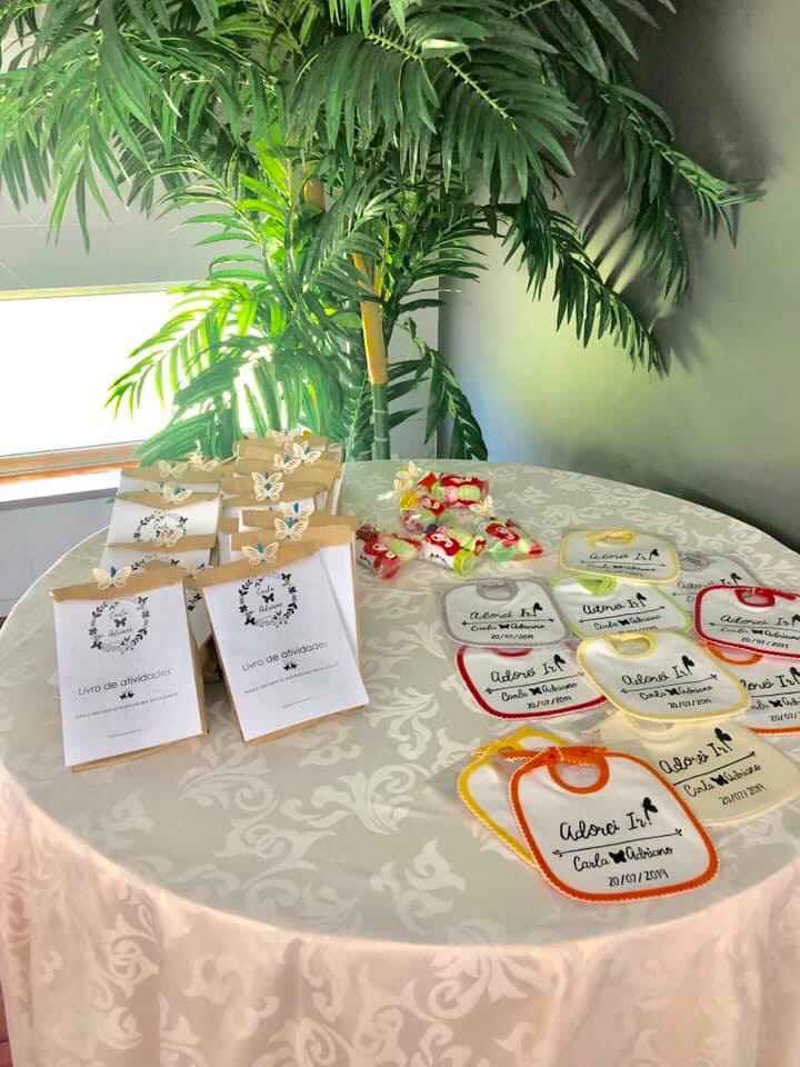 Como poupar ao máximo - 2