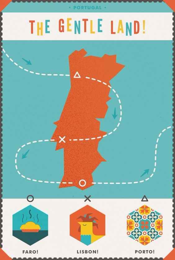 mapa de portugal.