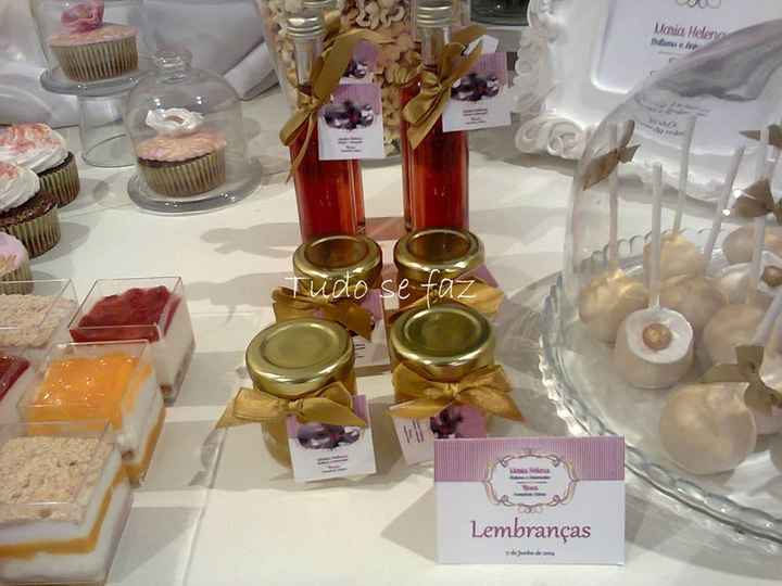 Lembranças