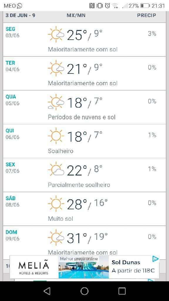 Noivos que se casam em 8 de Junho de 2019 em Coimbra (concelho) - 1