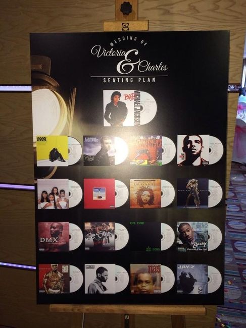 Um placard diferente para um bocadinho de música