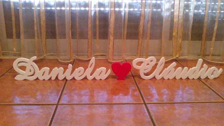 Nomes MDF