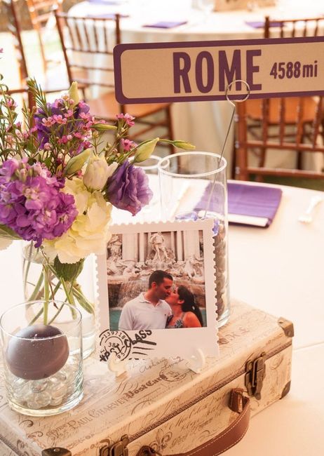 Tema do casamento, viagens!!! - 2