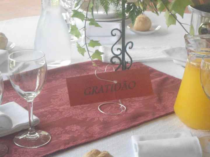 Marcadores das mesas dos convidados