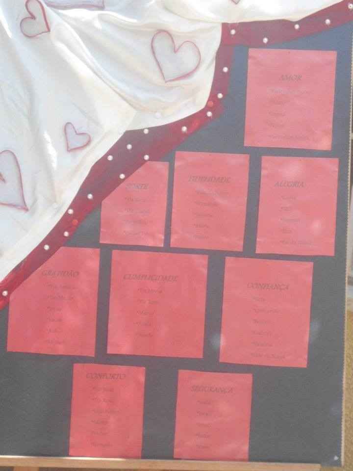 Placard já decorado