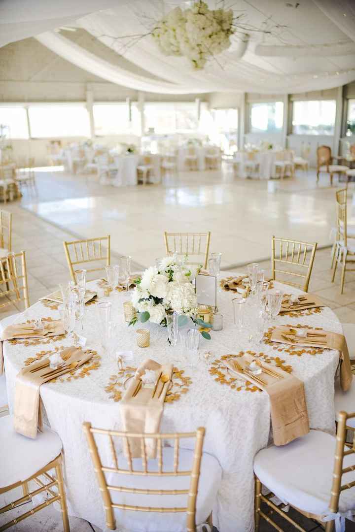 cores da Cerimónia - 2