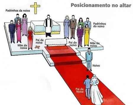 Entrada igreja