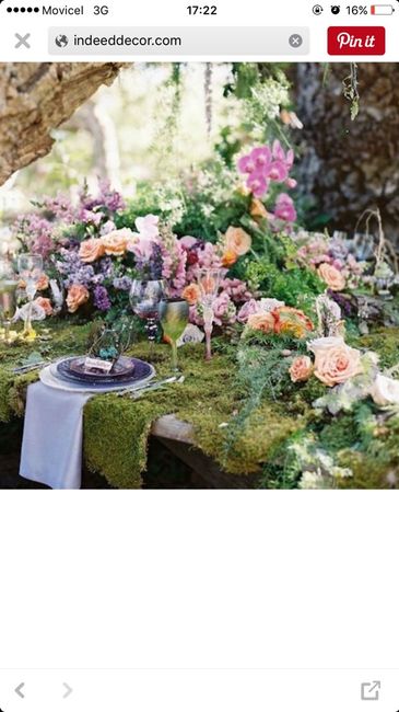 Inspiração casamento  jardim secteto - 2