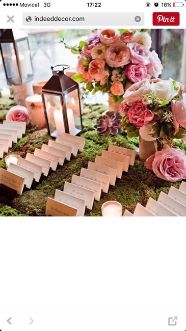 Inspiração casamento  jardim secteto - 4