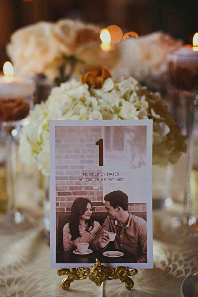Tema de casamento -10 anos de namoro - 8