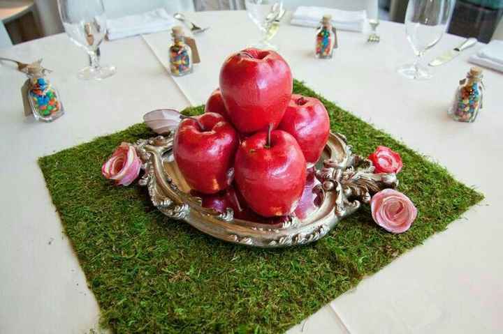 Inspirações Centros de Mesa - 2