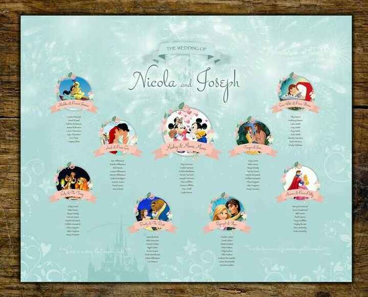 Tema de casamento: Disney - 8