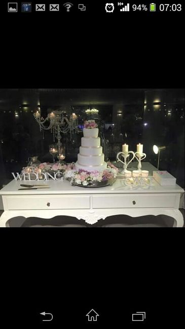 Opinião sincera sobre tema de casamento - 3