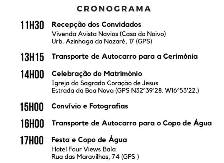Cronologia do dia - 1