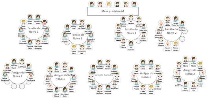 Manualidades (26): Seating Plan ou Plano de Mesas – em busca da originalidade materializada - 3