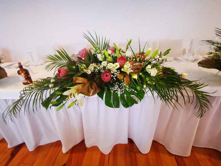 Dia +5 Post-wedding: Agradecimentos aos Fornecedores - 4