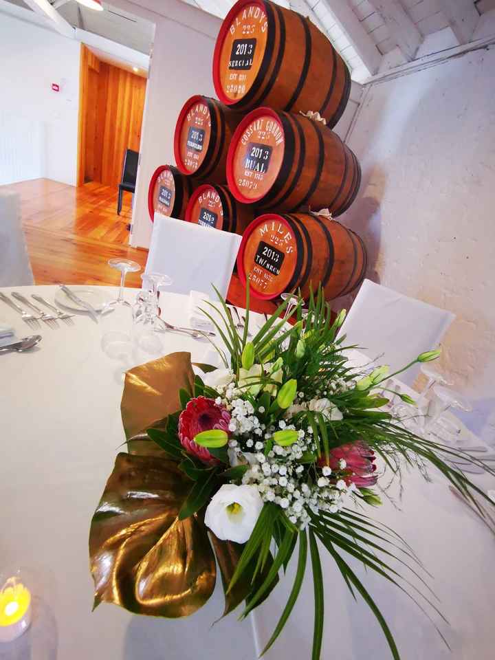 Dia +5 Post-wedding: Agradecimentos aos Fornecedores - 5