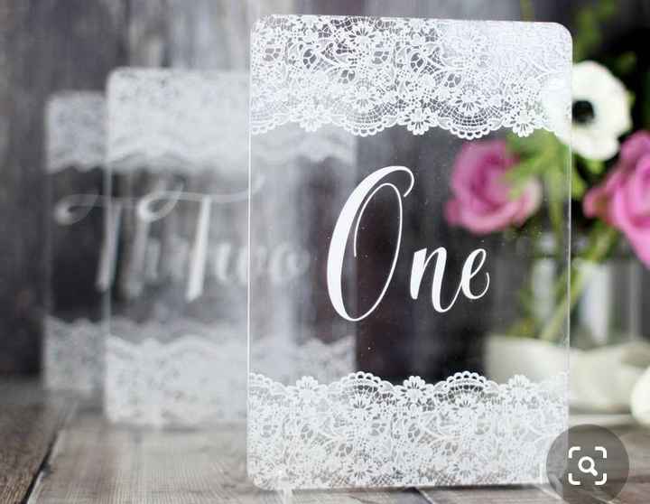 Inspirações em Renda para o dia c 🥰 - 6