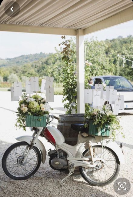 Tema moto! Ajudaaaaa!! 3