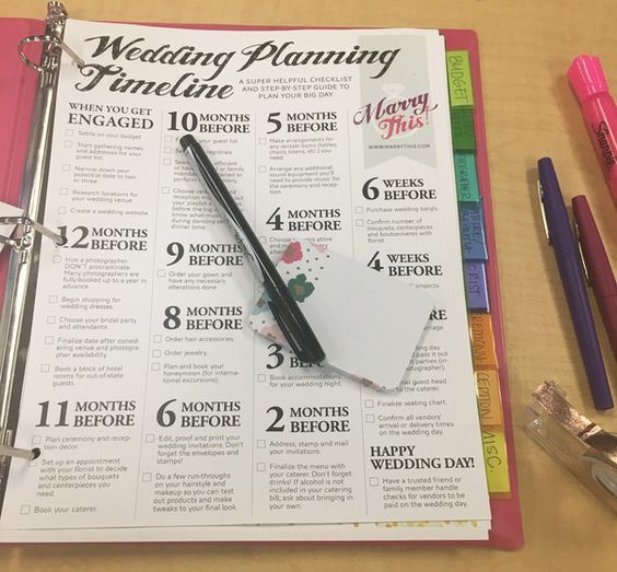 Manualidades (56): Agenda da Noiva – para organizar o vosso casamento (e o vosso orçamento) - 3