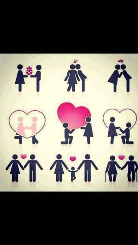 Que tipo de casal são? - 1