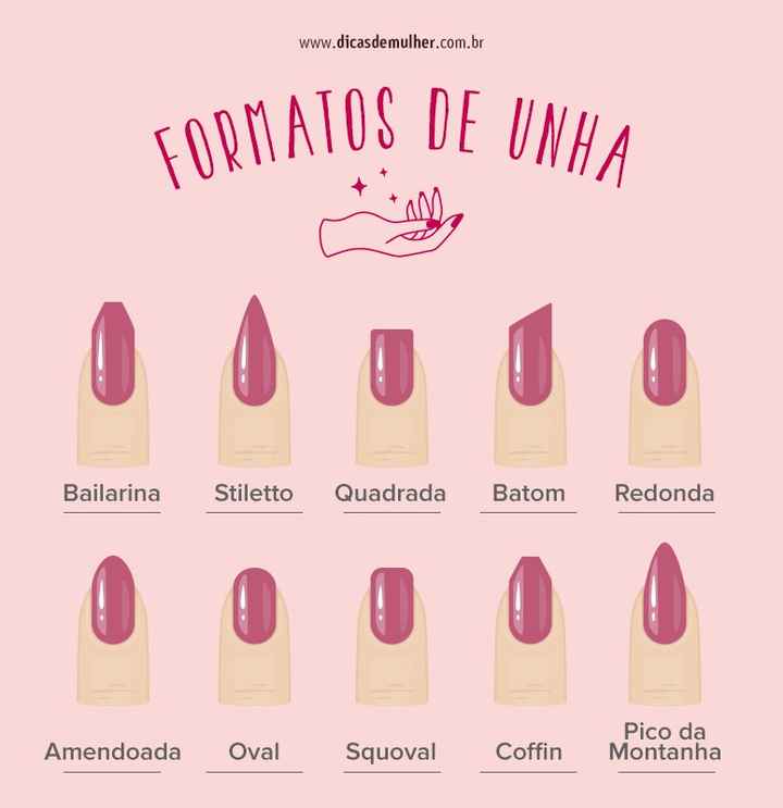 Unhas - o que escolher? - 1