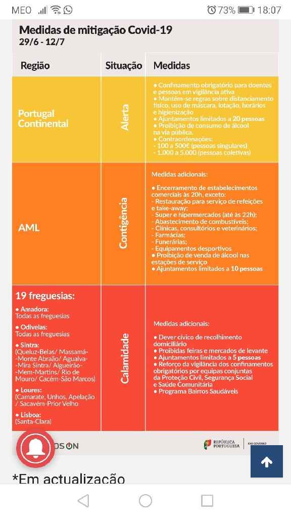 Os casamentos estão de volta 😊 - 1